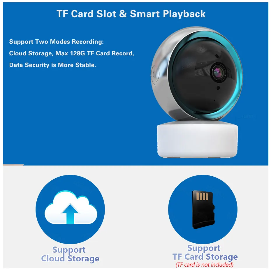 Akıllı Yaşam 5MP WiFi IP Kamer - Sneakers Er incelemesi ve fiyatı