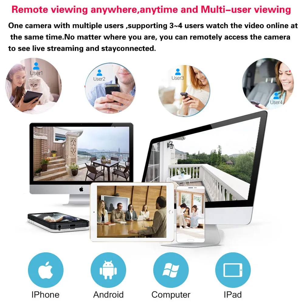 Akıllı Yaşam 5MP WiFi IP Kamer - Sneakers Er incelemesi ve fiyatı